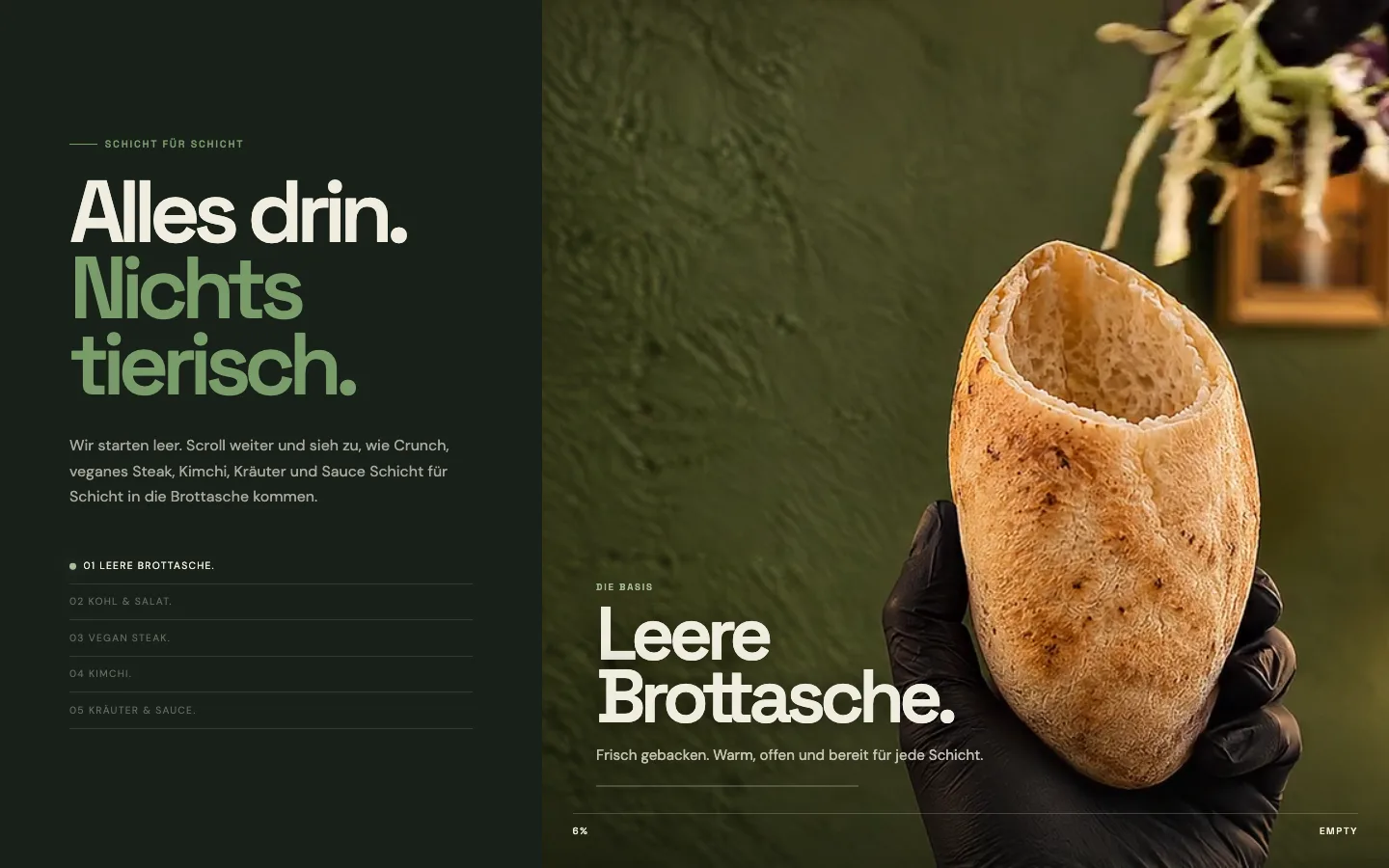 Beginn der Scroll-Geschichte: leere Brottasche in einer Hand
